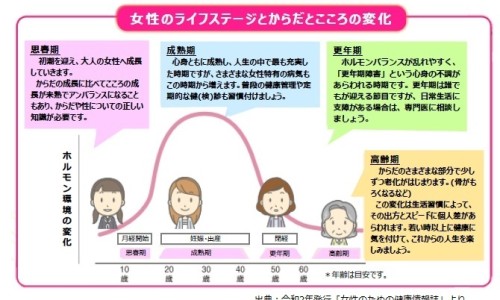 怀孕脸上长斑怎么消除-怀孕脸上起痘怎么回事怎么办网 :分享怀孕脸上为什么会长斑-怀孕脸上长斑怎么回事知识